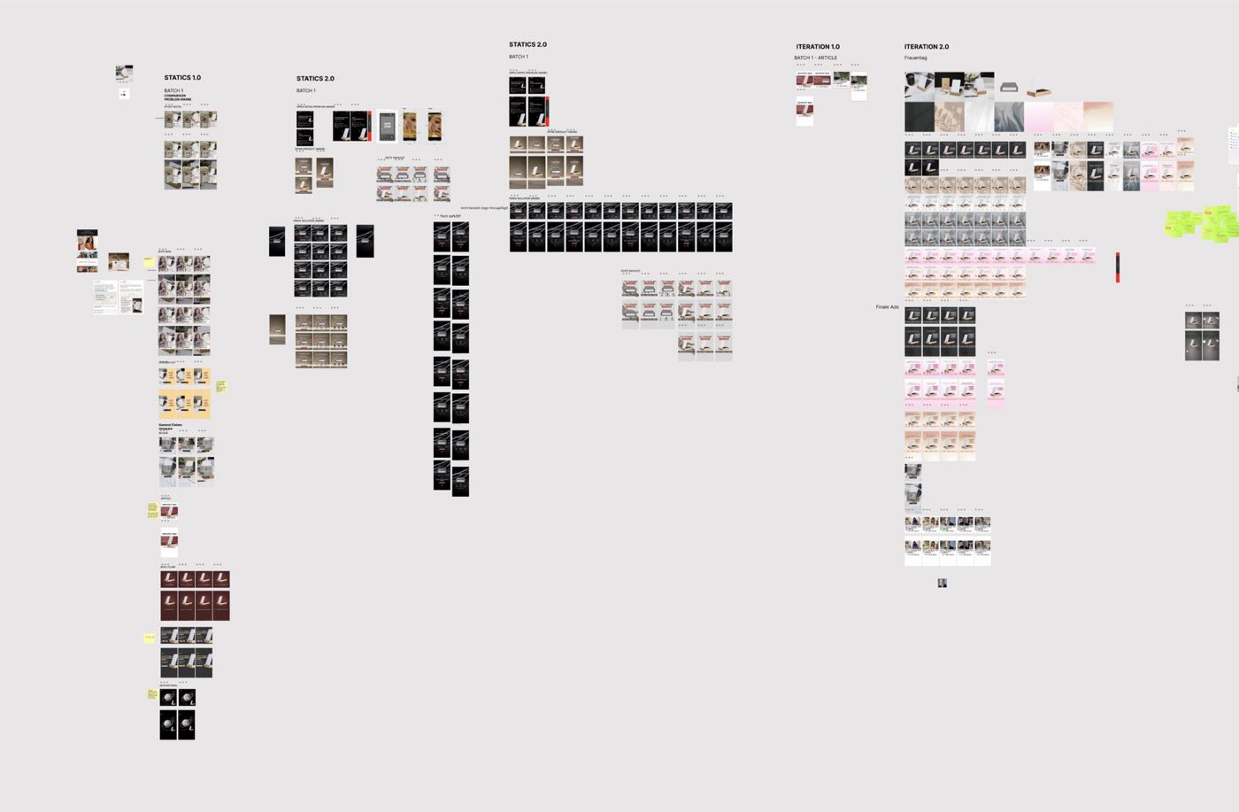 Figma production board with static concepts, batches, iterations and final ads